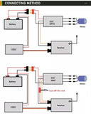 HTIRC UBEC 8a Max 15a,  Input 7.4v-21v 2-5s UBEC Output 5v-6v