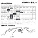 HOBBYWING QUICRUN WP 16BL30 G2 2~3S Brushless ESC 1/16 1/18 RC Car Sport