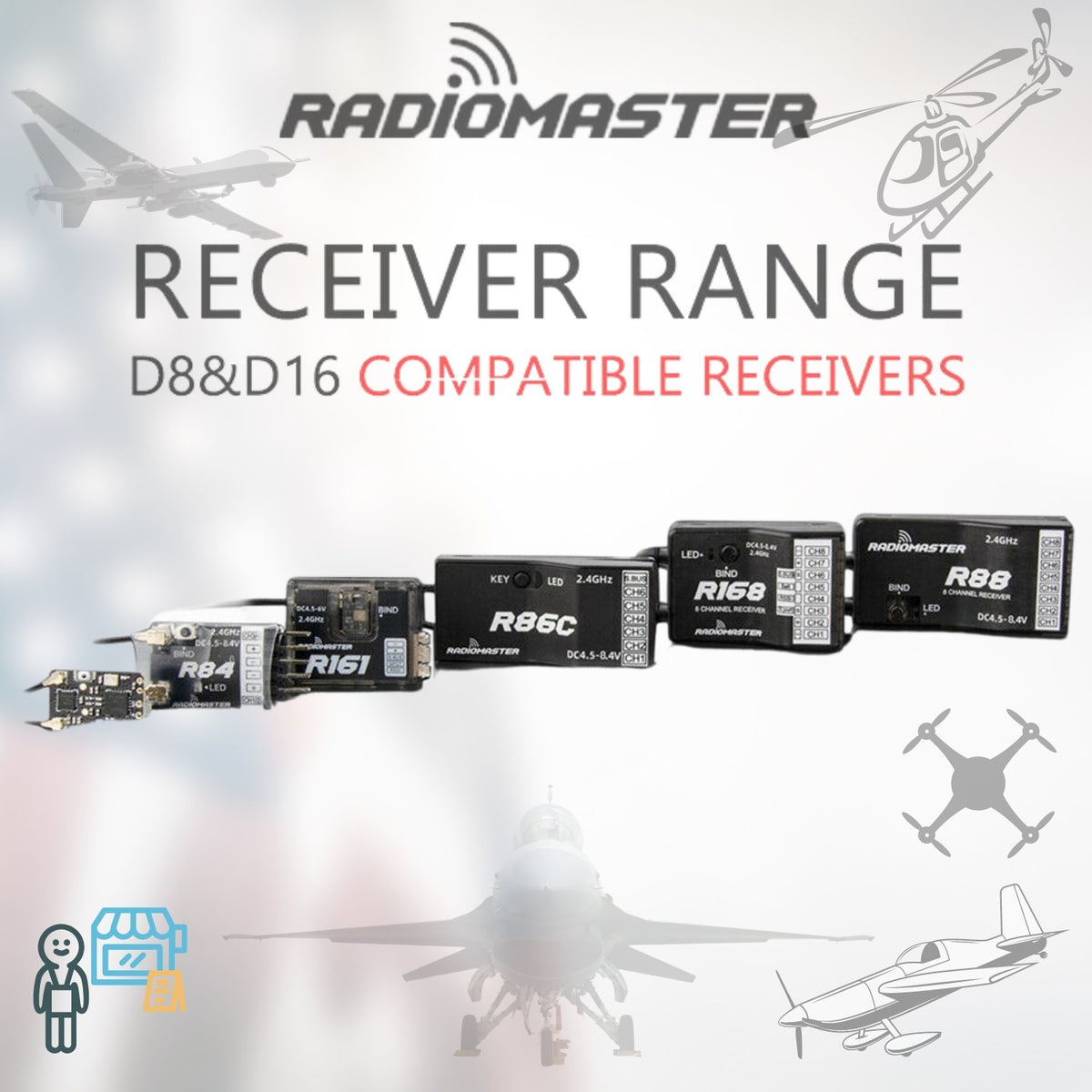 RadioMaster R81 R84 R86 R86C R88 R161 R168 2.4G Nano Receiver ...